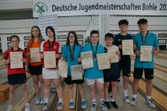 Nominiert-der-den-Nationencup-2024