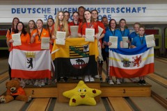 Mannschaft-weiblich-U18