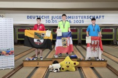 maennliche-U18 maennliche-U18
