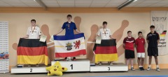 maennliche-U18