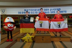 Sieger-und-Platzierte-U18m