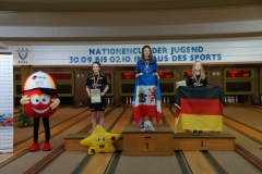 Sieger-und-Platzierte-U18w